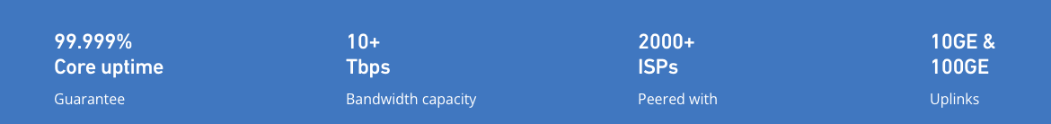 Core.png Core.png