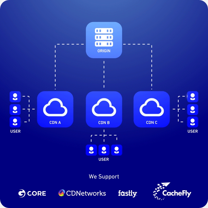 MOTION-1.gif MOTION-1.gif