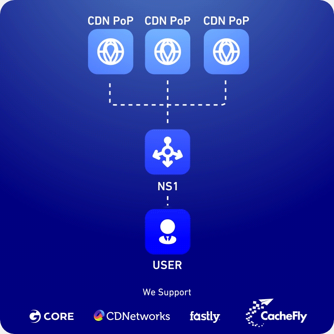 MOTION-4.gif MOTION-4.gif