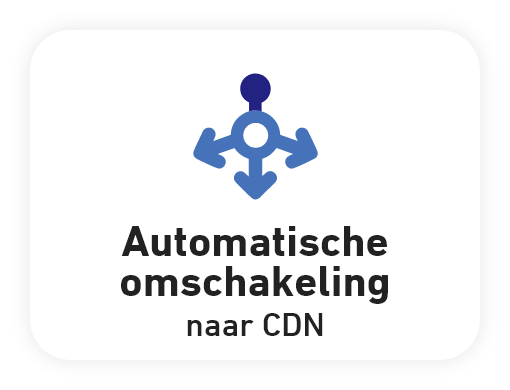 auto-switching-NL.png auto-switching-NL.png