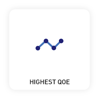 highest-qoe-cdn.png