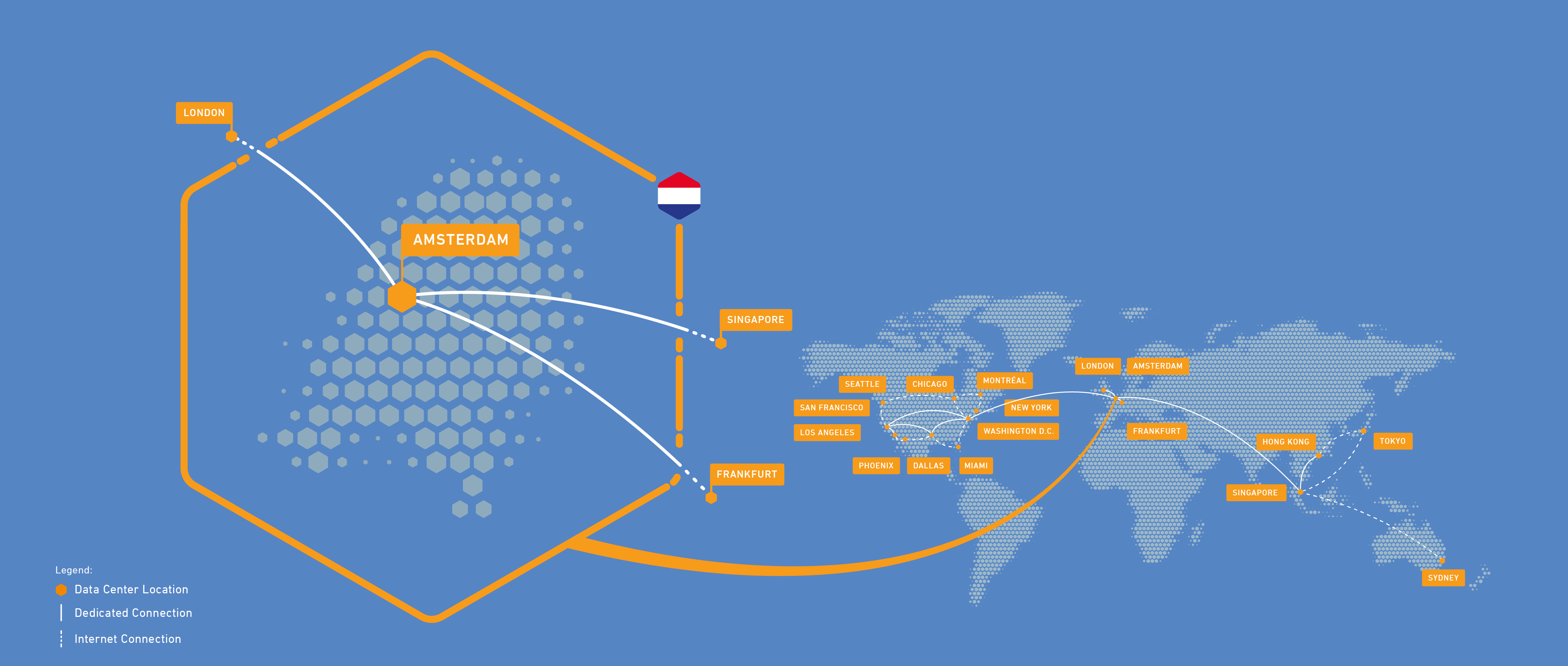 Leaseweb Netherlands Network Map