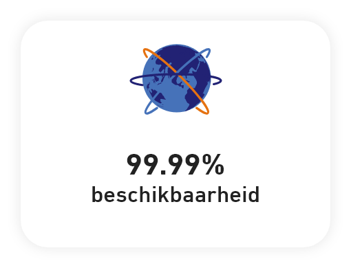 object-storage-availability-NL.png object-storage-availability-NL.png