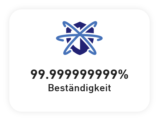 object-storage-durability-DE.png object-storage-durability-DE.png