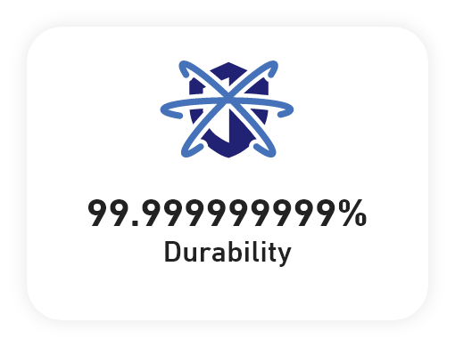 object-storage-durability-EN.png object-storage-durability-EN.png