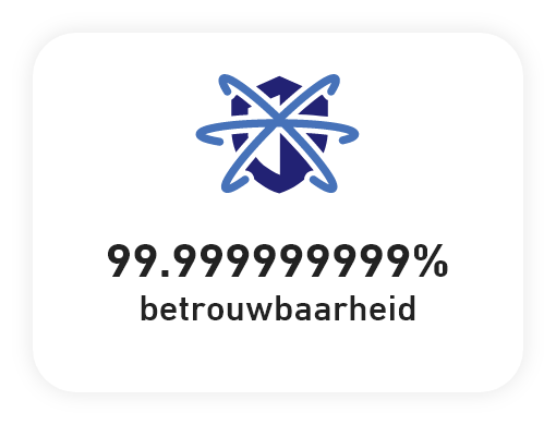 object-storage-durability-NL.png object-storage-durability-NL.png