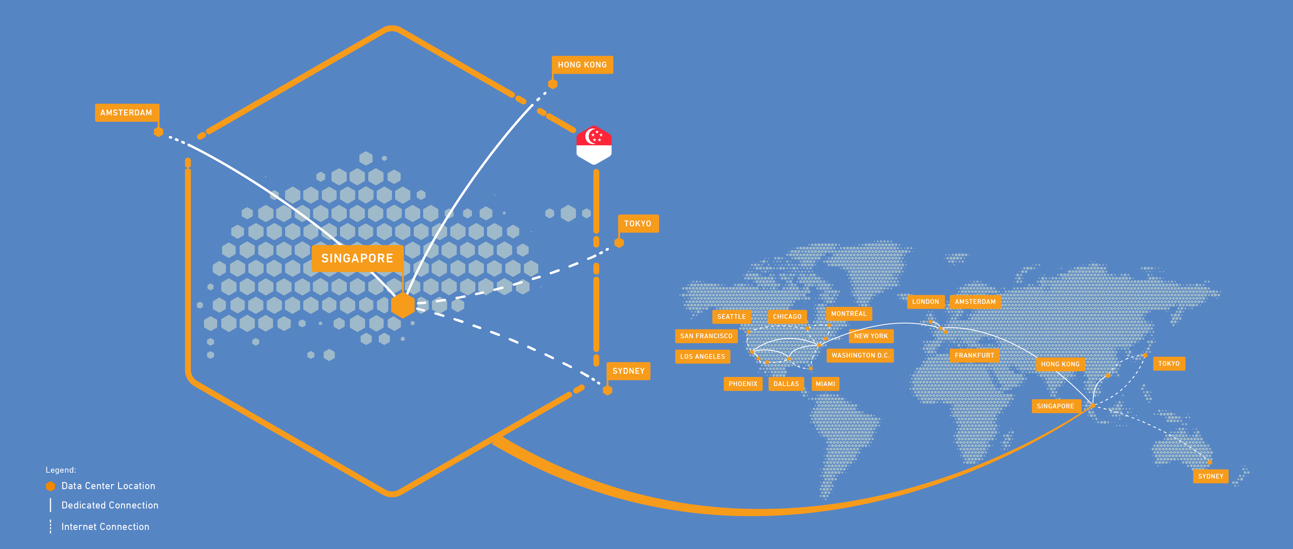 Leaseweb Singapore Network Map