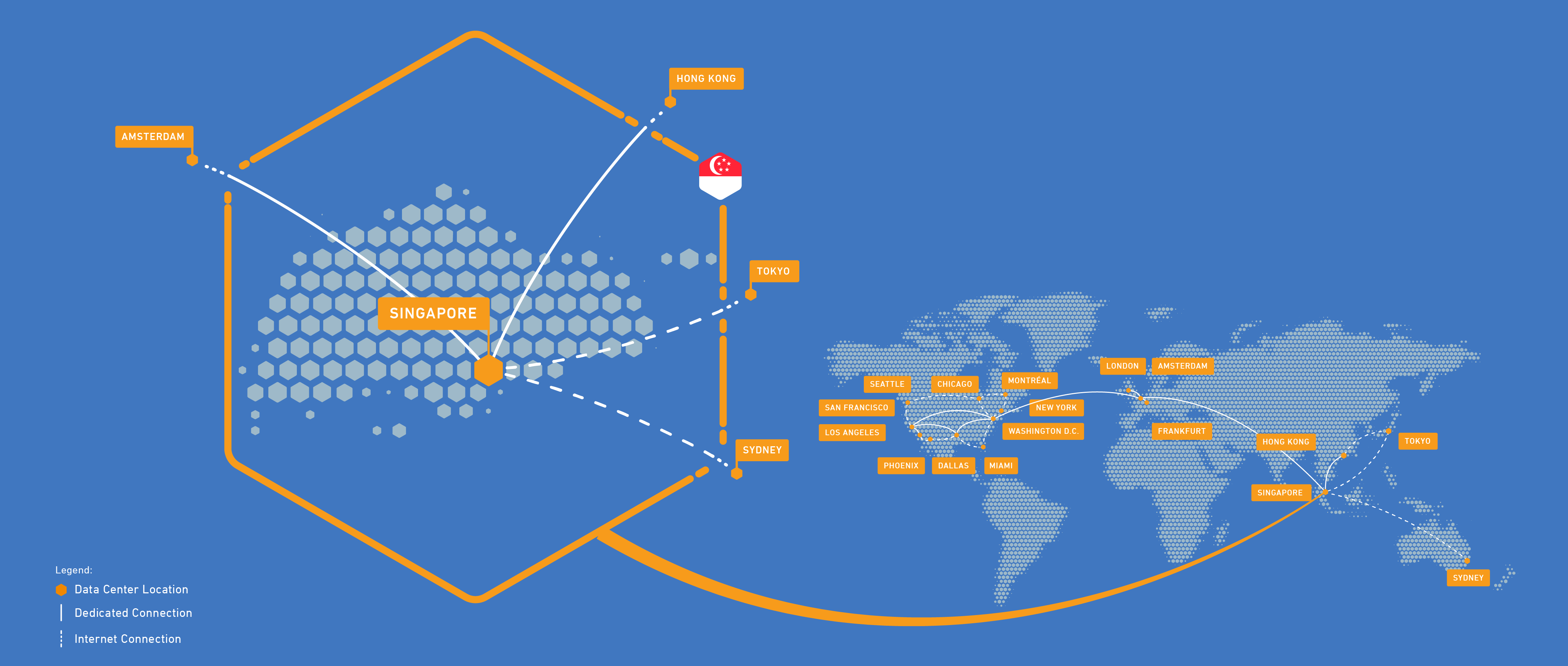 singapore-entity-network-map-min.png